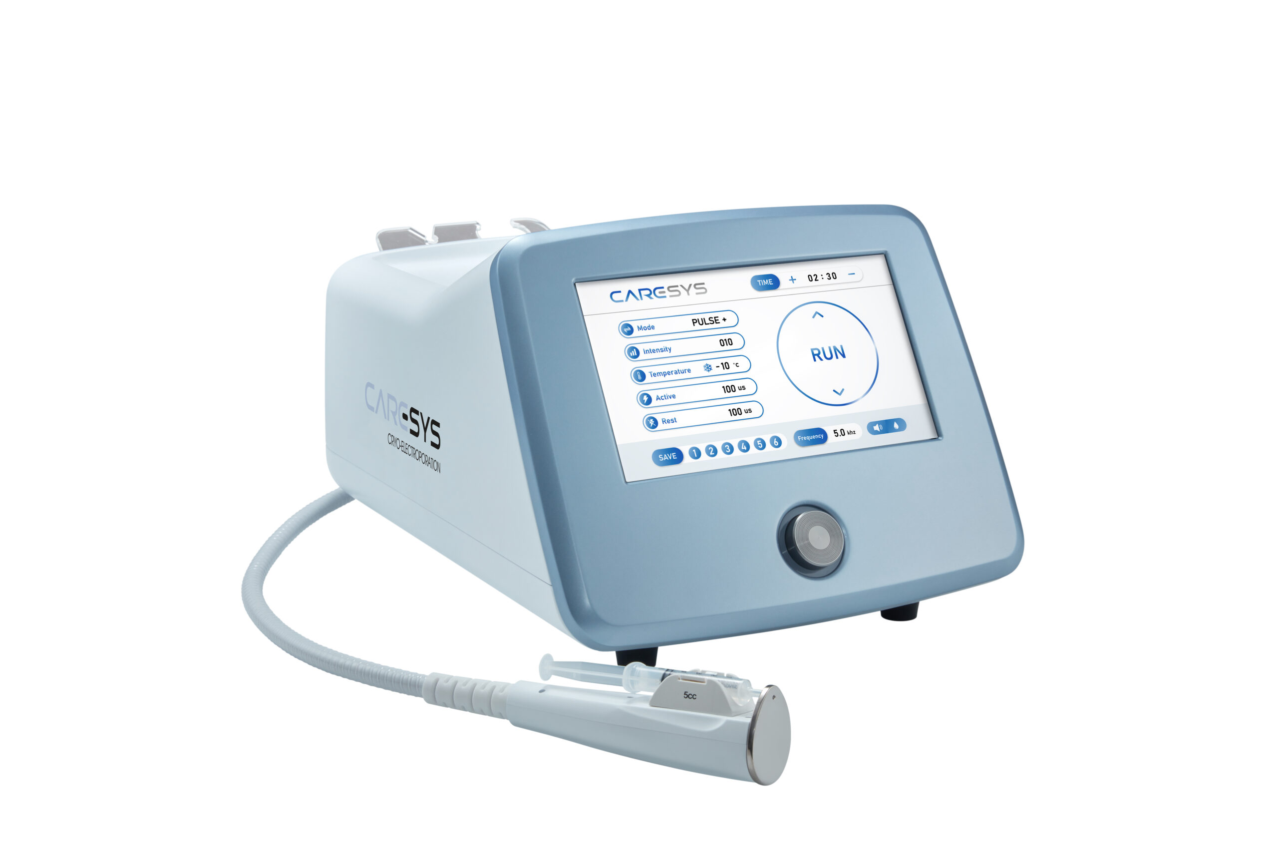 エレクトロポレーション Caresys 成分導入
